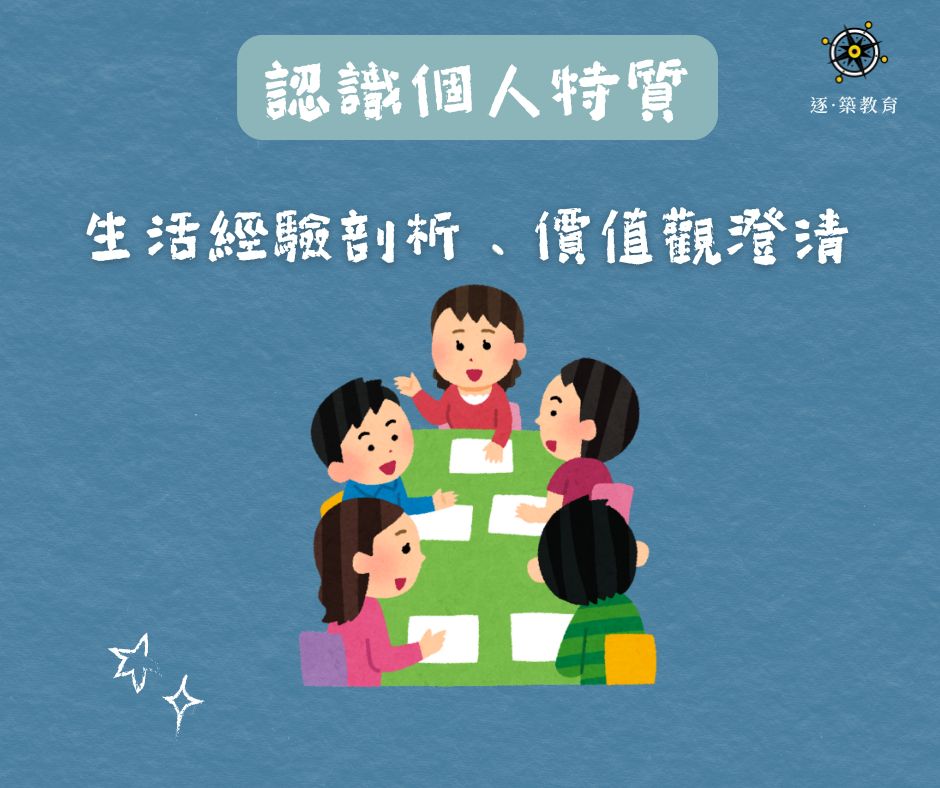 認識個人特質