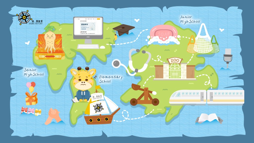 小六畢業、國中、高中的STEAM探索課程、AI工具運用，升學、職涯探索